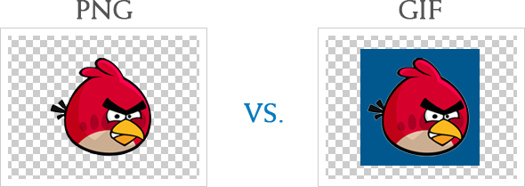 PNG vs GIF